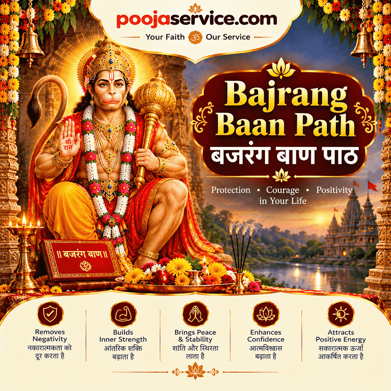 Bajrang Baan Path — बजरंग बाण पाठ